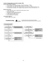 Предварительный просмотр 65 страницы Panasonic WH-SXH09D0E8 Service Manual