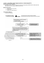 Предварительный просмотр 69 страницы Panasonic WH-SXH09D0E8 Service Manual