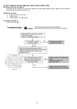 Предварительный просмотр 72 страницы Panasonic WH-SXH09D0E8 Service Manual