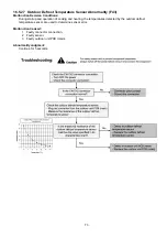 Предварительный просмотр 73 страницы Panasonic WH-SXH09D0E8 Service Manual