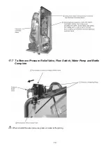 Предварительный просмотр 79 страницы Panasonic WH-SXH09D0E8 Service Manual