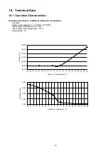 Предварительный просмотр 81 страницы Panasonic WH-SXH09D0E8 Service Manual