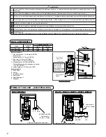 Preview for 2 page of Panasonic WH-TD20E3E5 Installation Manual