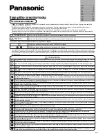 Preview for 21 page of Panasonic WH-TD20E3E5 Installation Manual