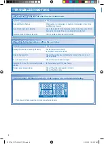 Предварительный просмотр 8 страницы Panasonic WH-TX30B9E8 Operating Instructions Manual