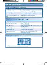 Предварительный просмотр 16 страницы Panasonic WH-TX30B9E8 Operating Instructions Manual