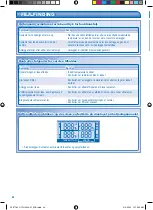 Preview for 40 page of Panasonic WH-TX30B9E8 Operating Instructions Manual