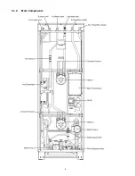 Preview for 8 page of Panasonic WH-TX30B9E8 Service Manual