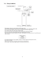 Preview for 16 page of Panasonic WH-TX30B9E8 Service Manual