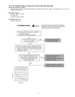 Preview for 41 page of Panasonic WH-TX30B9E8 Service Manual