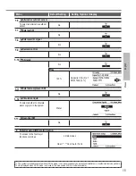 Preview for 15 page of Panasonic WH-UD03HE5-1 Operating Instructions Manual