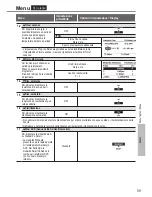 Preview for 59 page of Panasonic WH-UD03HE5-1 Operating Instructions Manual