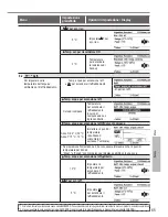 Preview for 65 page of Panasonic WH-UD03HE5-1 Operating Instructions Manual