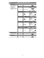 Preview for 29 page of Panasonic WH-UD03HE5-1 Service Manual