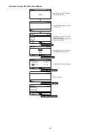 Preview for 82 page of Panasonic WH-UD03HE5-1 Service Manual