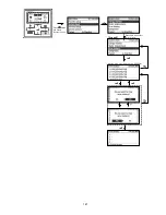 Preview for 147 page of Panasonic WH-UD03HE5-1 Service Manual