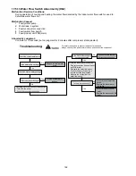 Preview for 162 page of Panasonic WH-UD03HE5-1 Service Manual