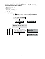 Preview for 194 page of Panasonic WH-UD03HE5-1 Service Manual