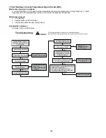 Preview for 196 page of Panasonic WH-UD03HE5-1 Service Manual