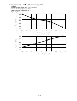 Preview for 205 page of Panasonic WH-UD03HE5-1 Service Manual