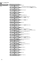 Preview for 24 page of Panasonic WH-UD03JE5 Installation Manual