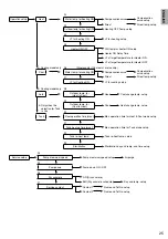 Preview for 25 page of Panasonic WH-UD03JE5 Installation Manual