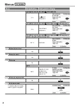 Предварительный просмотр 28 страницы Panasonic WH-UD03JE5 Operating Instructions Manual