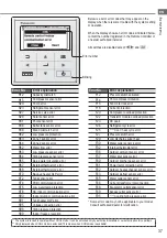 Предварительный просмотр 37 страницы Panasonic WH-UD03JE5 Operating Instructions Manual