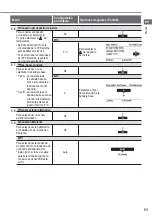 Предварительный просмотр 63 страницы Panasonic WH-UD03JE5 Operating Instructions Manual