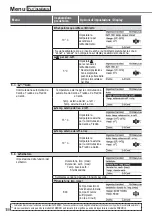 Предварительный просмотр 108 страницы Panasonic WH-UD03JE5 Operating Instructions Manual