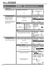 Предварительный просмотр 110 страницы Panasonic WH-UD03JE5 Operating Instructions Manual