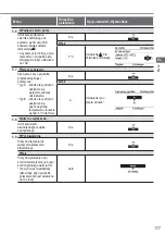 Предварительный просмотр 177 страницы Panasonic WH-UD03JE5 Operating Instructions Manual