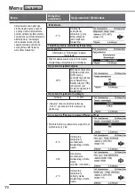 Предварительный просмотр 178 страницы Panasonic WH-UD03JE5 Operating Instructions Manual