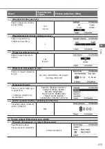 Предварительный просмотр 213 страницы Panasonic WH-UD03JE5 Operating Instructions Manual