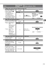 Предварительный просмотр 215 страницы Panasonic WH-UD03JE5 Operating Instructions Manual