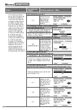 Предварительный просмотр 216 страницы Panasonic WH-UD03JE5 Operating Instructions Manual