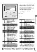 Предварительный просмотр 227 страницы Panasonic WH-UD03JE5 Operating Instructions Manual