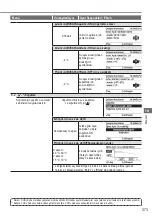 Предварительный просмотр 373 страницы Panasonic WH-UD03JE5 Operating Instructions Manual