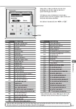 Предварительный просмотр 417 страницы Panasonic WH-UD03JE5 Operating Instructions Manual