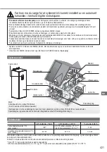 Предварительный просмотр 421 страницы Panasonic WH-UD03JE5 Operating Instructions Manual