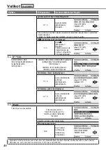 Предварительный просмотр 488 страницы Panasonic WH-UD03JE5 Operating Instructions Manual