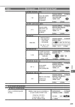 Предварительный просмотр 489 страницы Panasonic WH-UD03JE5 Operating Instructions Manual