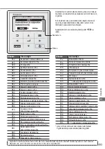 Предварительный просмотр 493 страницы Panasonic WH-UD03JE5 Operating Instructions Manual