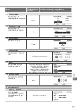 Предварительный просмотр 517 страницы Panasonic WH-UD03JE5 Operating Instructions Manual