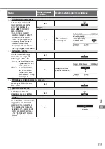 Предварительный просмотр 519 страницы Panasonic WH-UD03JE5 Operating Instructions Manual