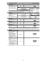 Preview for 33 page of Panasonic WH-UD03JE5 Service Manual