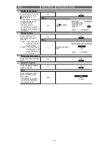 Preview for 37 page of Panasonic WH-UD03JE5 Service Manual