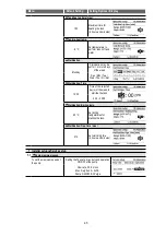 Preview for 45 page of Panasonic WH-UD03JE5 Service Manual