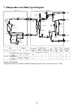 Preview for 52 page of Panasonic WH-UD03JE5 Service Manual