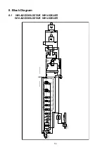 Preview for 53 page of Panasonic WH-UD03JE5 Service Manual